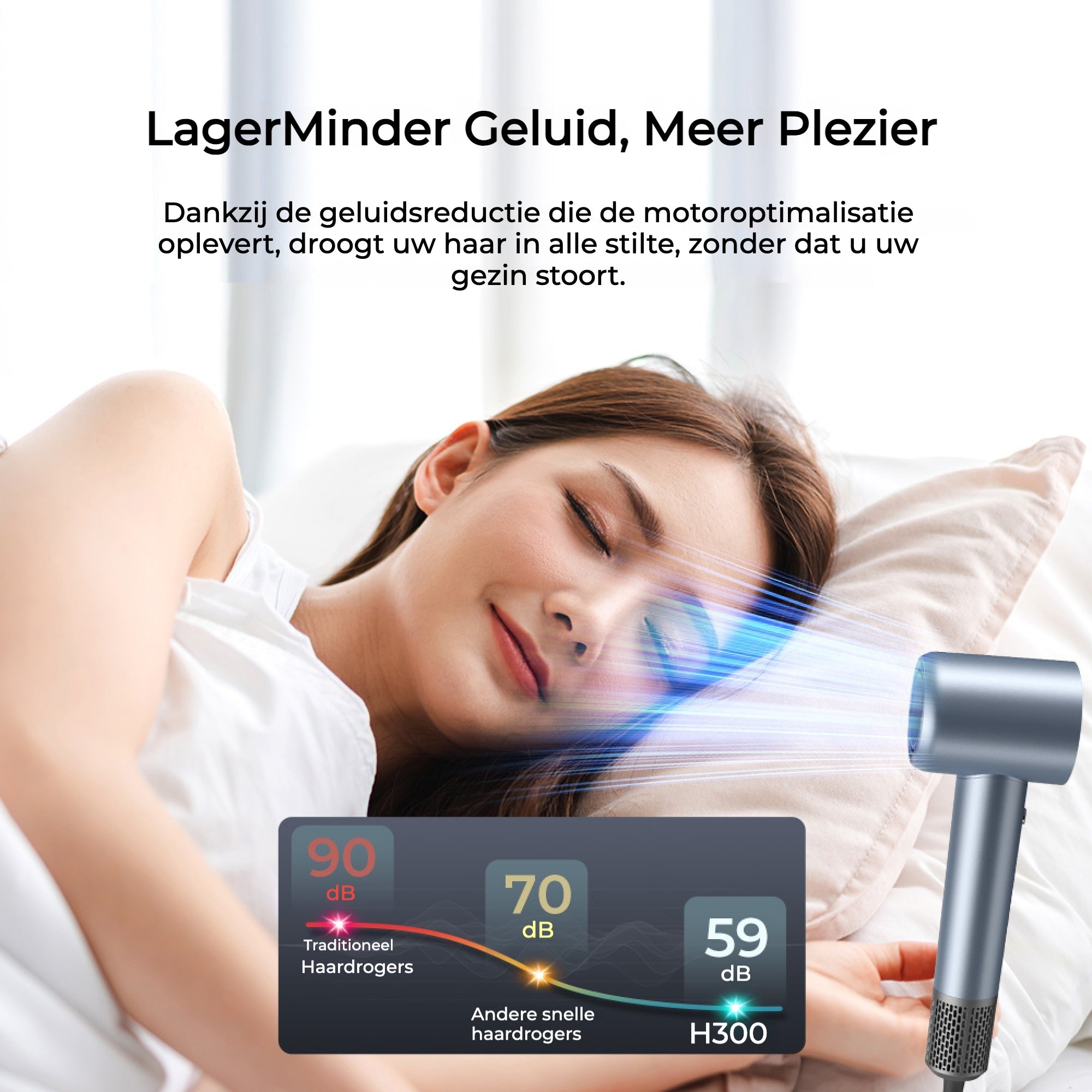 JIGOO H300 Hogesnelheid Haardroger | 110.000 rpm, 200 miljoen negatieve ionen, laag geluidsniveau - 7CHOCO - 6976818760150